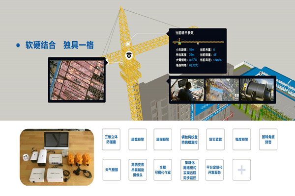 有效集成？楼宇自动化系统两点做到！