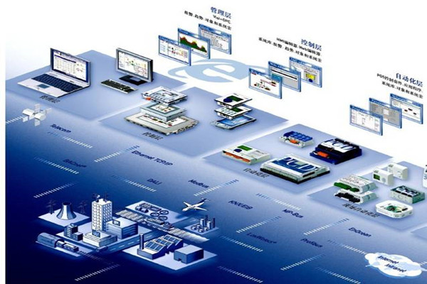 你不知道的楼宇自动化系统！(图1)